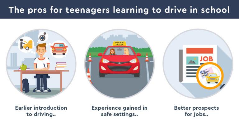 The Complete Guide to Learning to Drive in the UK